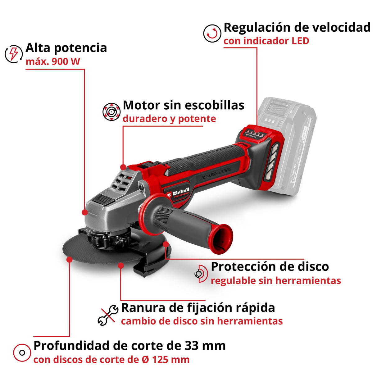 Esmeril Angular Inalámbrico 18V 125 mm TP-AG 18/125 CE Q Solo Einhell - detalle 2