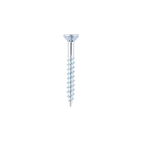 Tornillo para Fibrocemento Punta Fina Zincado SafeMax