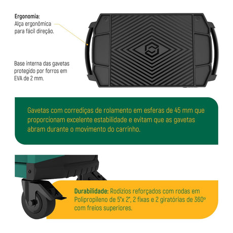 Carro de Herramientas 7 Cajones 31" Sata - detalle 7