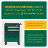 Carro de Herramientas 4 Cajones 27" Línea Básica Sata - detalle 10