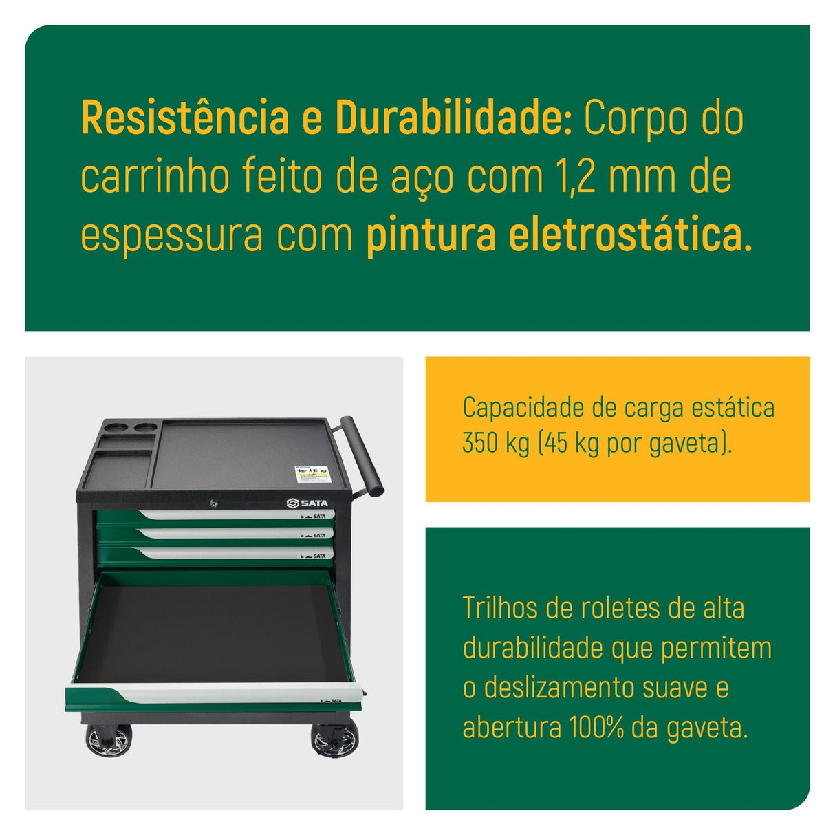 Carro de Herramientas 7 Cajones 27" Línea Básica Sata - detalle 6